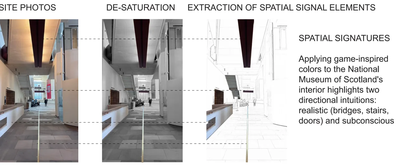 从现场照片到空间要素提取。 / From site photographs to the extraction of spatial cues.