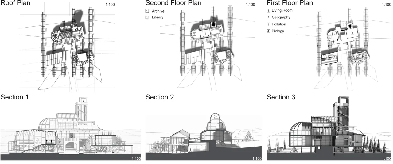 研究、档案与生活空间的平剖面关系。 / Plans and sections connecting research, archive and living spaces.