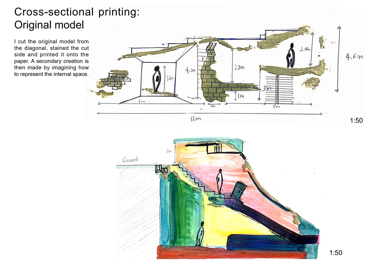 泥塑模型的剖切转印与空间再想象。 / Sectional prints from the clay model, developed into imagined spaces.