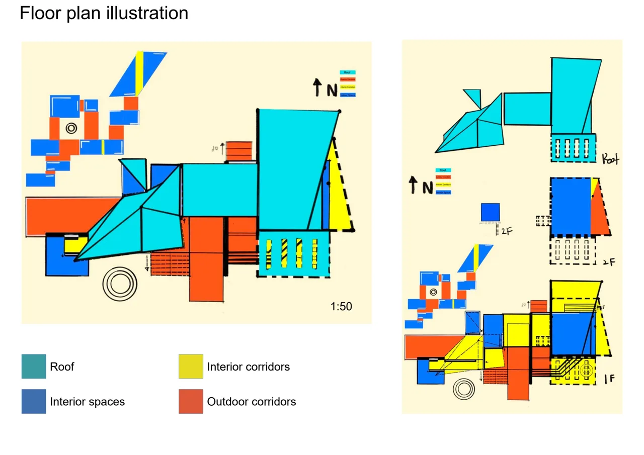 用色彩区分屋顶、室内空间和室内外连廊。 / Colour diagrams distinguish roofs, interior rooms and indoor and outdoor circulation.