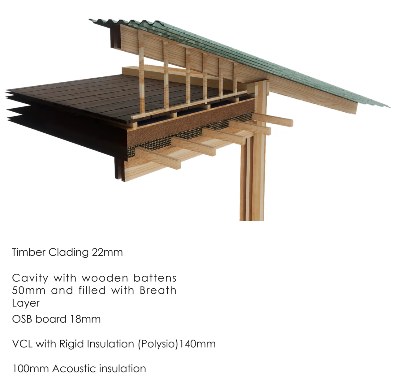 木结构围护层次与连接的设计研究。 / Design study of the timber envelope and its connections.